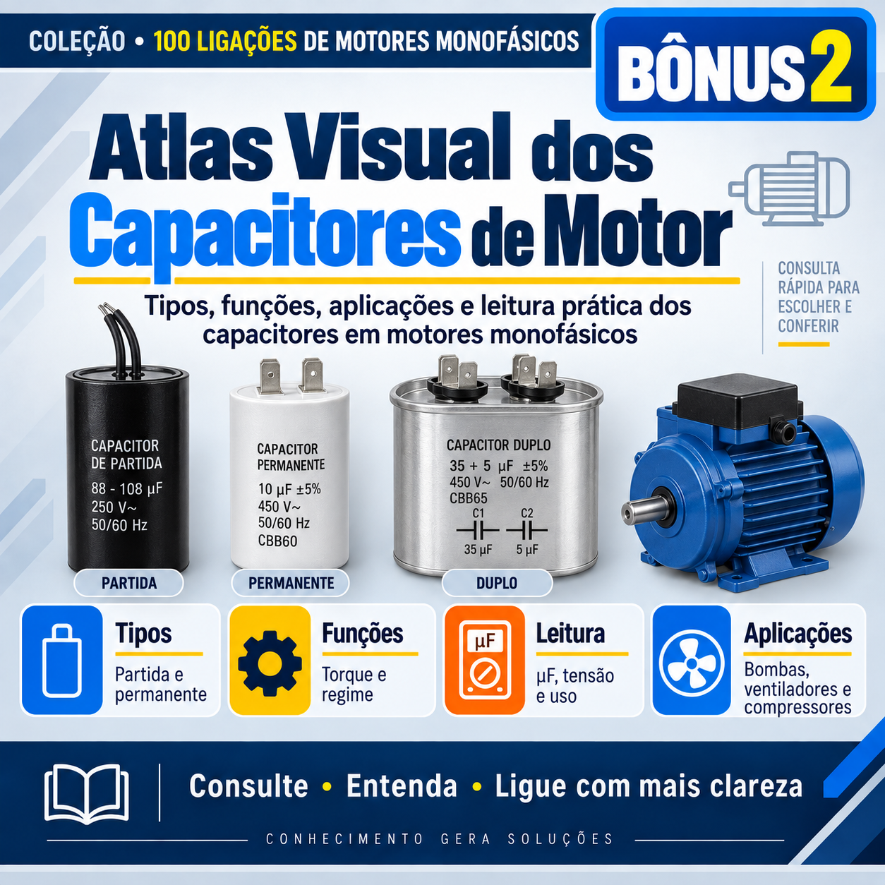Atlas Visual de Capacitores para Motores Monofásicos