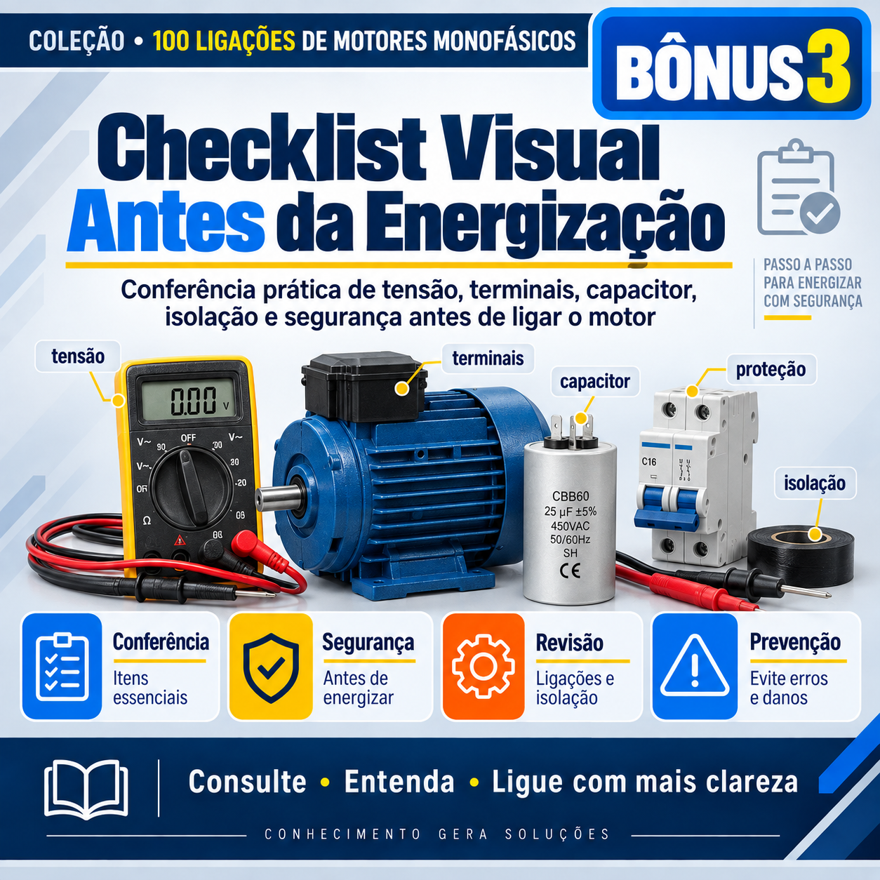Checklist Visual Antes da Energização